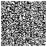 QR code with broadlink security carrier school & security specialists contacts