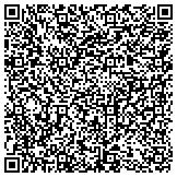 QR code with Concert Service Specialist, Inc d/b/a/ CSS Security contacts