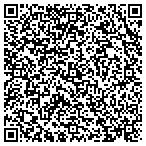 QR code with Gonzalez Texas Builders contacts