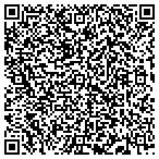 QR code with Gateway Security Service Corp contacts