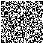 QR code with Guardian Security Service Inc contacts