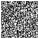 QR code with Hawk Eye Security contacts