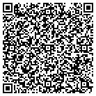 QR code with Mountain View Veterinary Servi contacts