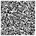 QR code with KritR SitR Professional Pet Sitting Service contacts