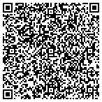 QR code with ONPOINT WATCHDOG PROTECTION contacts