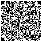 QR code with Southside Veterinary Hospital P S C contacts