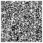 QR code with Mission Valley Pet Sitting Service contacts