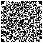QR code with Rose Moving & Storage contacts