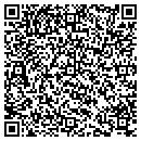 QR code with Mountain Woman Pet Care contacts