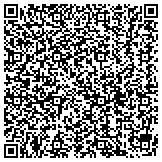 QR code with SJ SOLUTIONS SECURITY AND PROTECTIONS SERVICES INC contacts