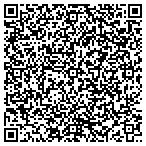 QR code with Texas Security Corp contacts