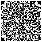 QR code with Top Of The Line Security Inc. contacts