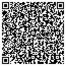 QR code with Bandurant Joseph B DVM contacts