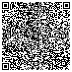 QR code with Palm Springs City Animal Shltr contacts