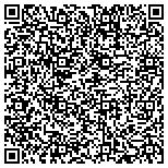 QR code with Pampered Pets Of Palm Springs contacts