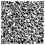 QR code with Buffaloe.Com Computer Center contacts