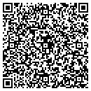 QR code with M-I Swaco contacts