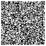 QR code with Pet Buddies on the Bay,   Dog Walker, Pet Sitting, Kitty Care: contacts