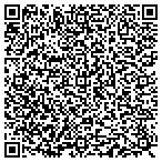 QR code with Citizens Action Committee Of Cocoa Beach Inc contacts