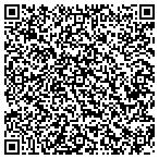 QR code with Doug Martens Construction contacts
