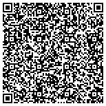 QR code with Pett Sitter Destintation Support Services contacts