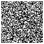 QR code with Securitas Security Service USA contacts