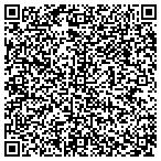QR code with Pramyz Kobe Pet Grooming and Spa contacts