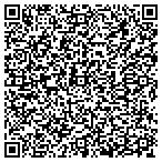 QR code with Allied Barton Security Service contacts