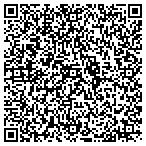 QR code with All Secured Security Service LLC contacts