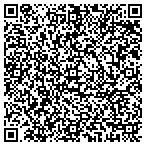 QR code with All Source Security Services And Investigations contacts