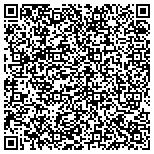 QR code with Roma Multiservice Contracting contacts