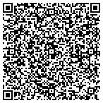 QR code with Spoiled Dog Designs contacts