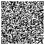 QR code with Schmidt Custom Home contacts