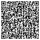 QR code with Sport Dog Center contacts