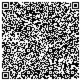 QR code with Merchants Security Guard and Patrol services contacts