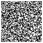 QR code with TheAustralianShepherd.net contacts