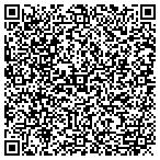 QR code with Patrol Services International contacts