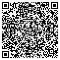 QR code with Eubank Computer contacts
