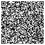 QR code with Aruba Construction And Roofing Inc contacts