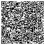 QR code with Huggins Outboard Computer Programs Inc contacts