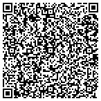 QR code with Betty & Wilmas Pet Supply LLC contacts