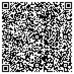 QR code with Jones Affordale Computer Solutions contacts