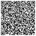 QR code with Royal Security Consulting contacts