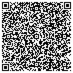 QR code with Critter Sitters Extraordinaire contacts