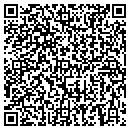 QR code with SECCO Intl contacts