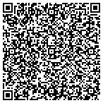 QR code with Homefront Security Services contacts