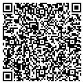 QR code with Moving Help contacts