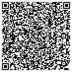 QR code with Initial Security LLC contacts