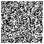 QR code with Matrix USA Security contacts