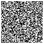 QR code with Interwest Construction contacts
